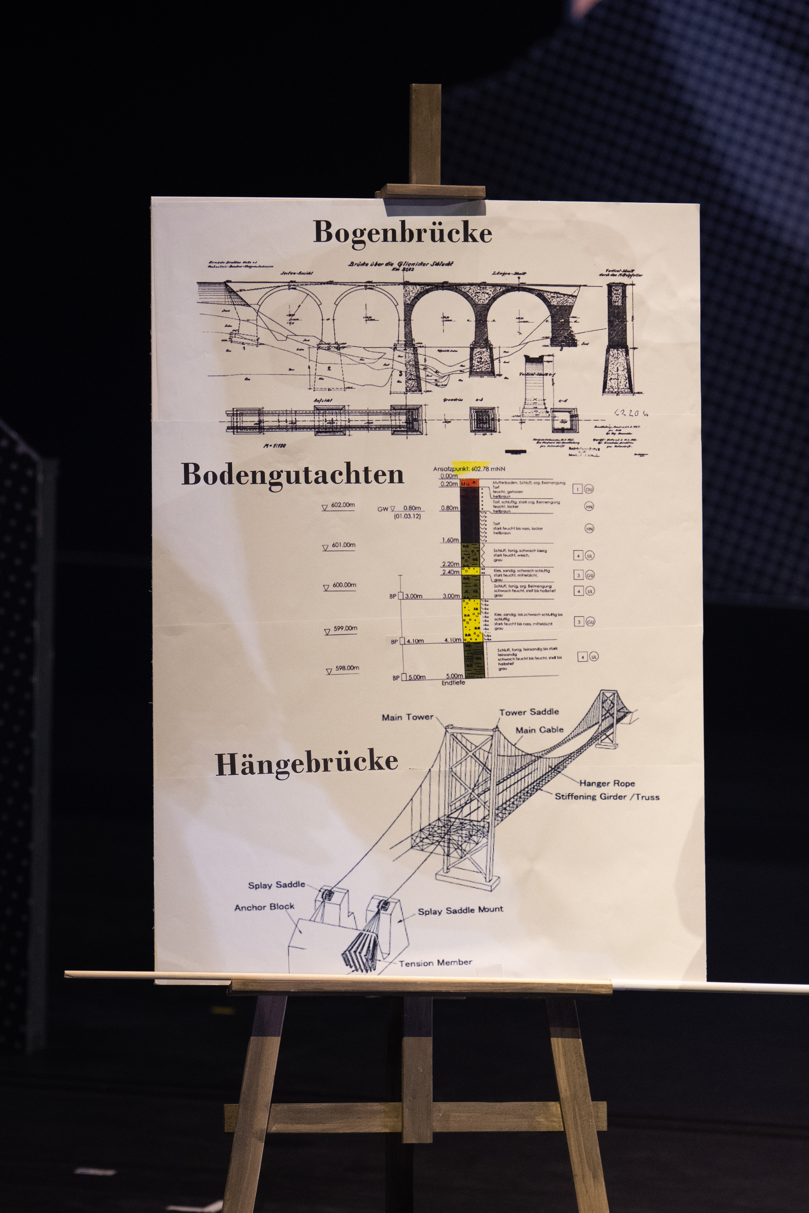 Generalprobe - E Levve för Kölle; Köln, 16.01.2026
