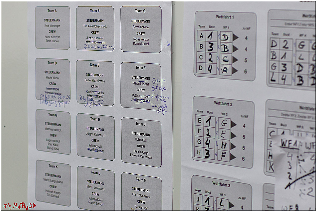 Meisterschaft der Landesmeister, 12.11.2017