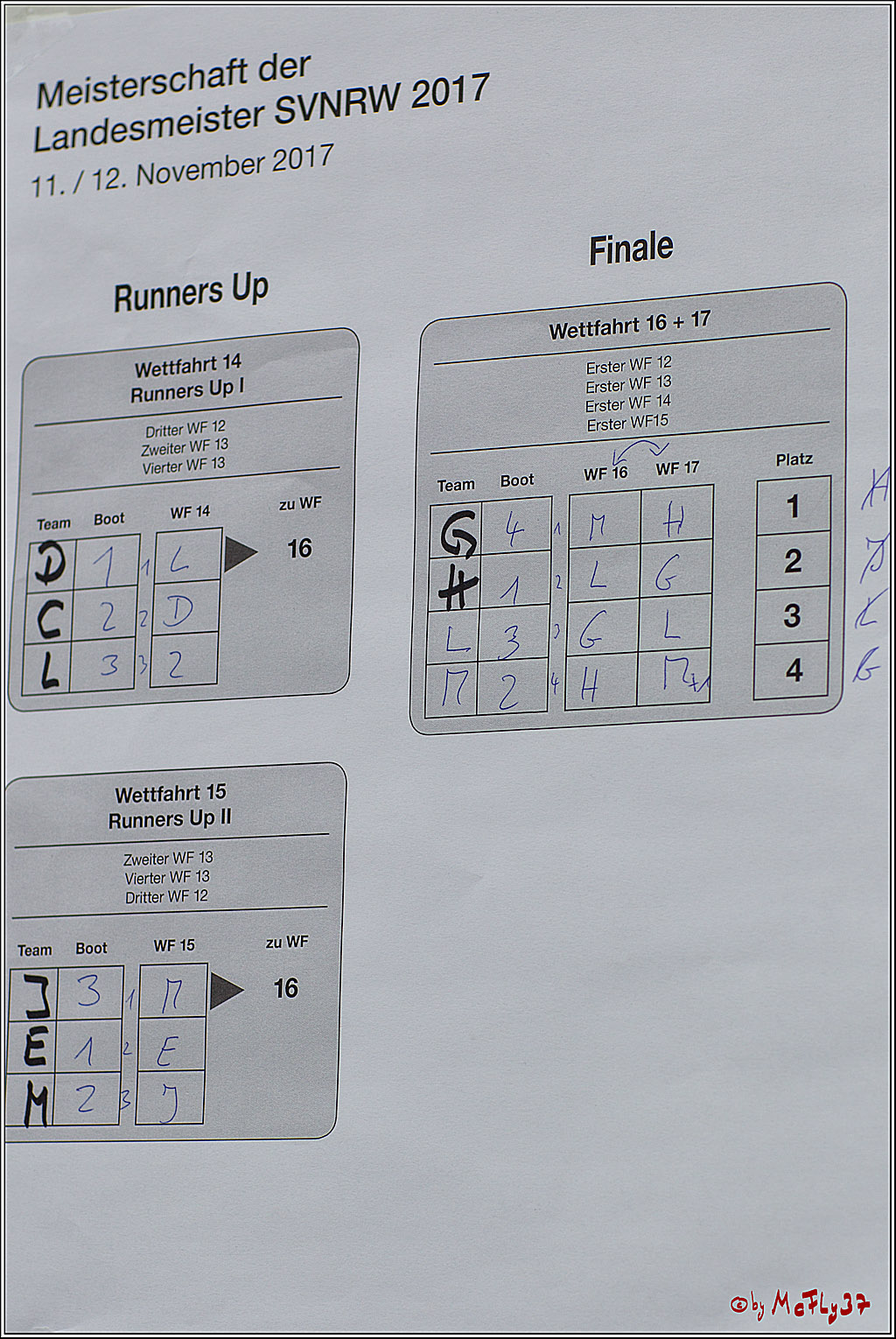 Meisterschaft der Landesmeister, 12.11.2017
